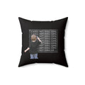 Funny Chalkboard Pillow - 'I Will Not Roll Coal' Decorative Throw Pillow